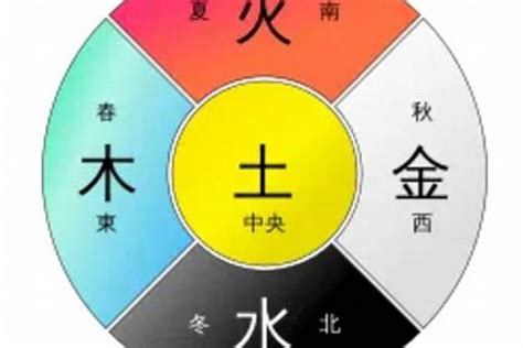 五行的颜色|中国文化：五行的颜色